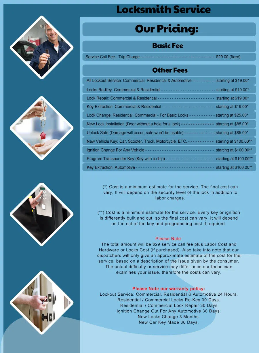 Estate Locksmith Store Elmhurst, NY 718-673-6784